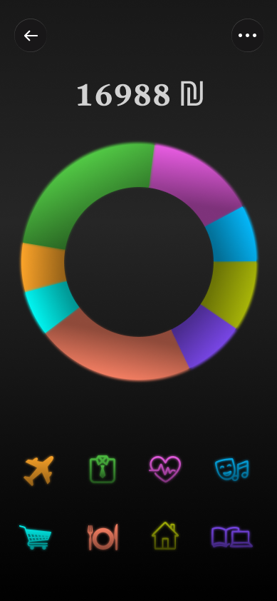 Unified interface home screen, still showing a colourful category ring and icon row