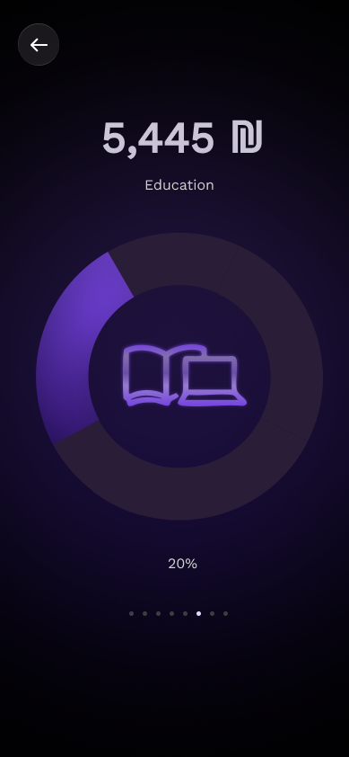 Final category screen for Education, in its assigned purple accent colour
