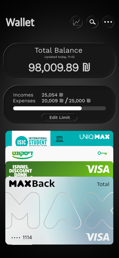 Final home screen with total balance, budget bar and card stack